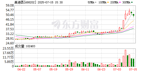 K图 688202_0
